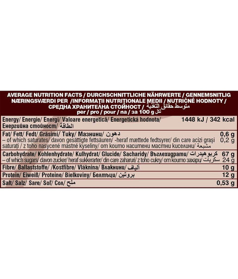 Bio Maca Black sirovi prah